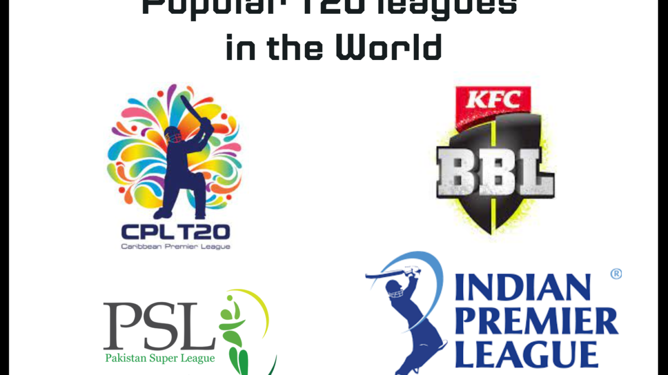 Popular T20 leagues in the World