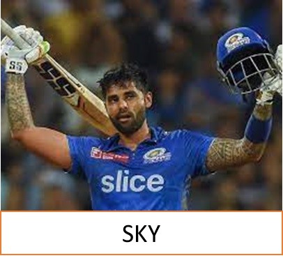 Suryakumar Yadav