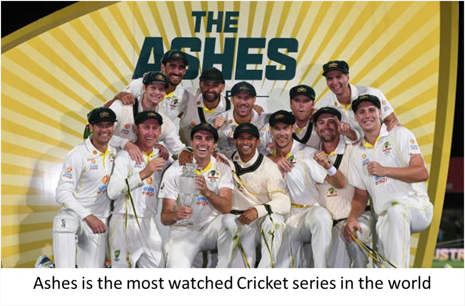 most watched cricket