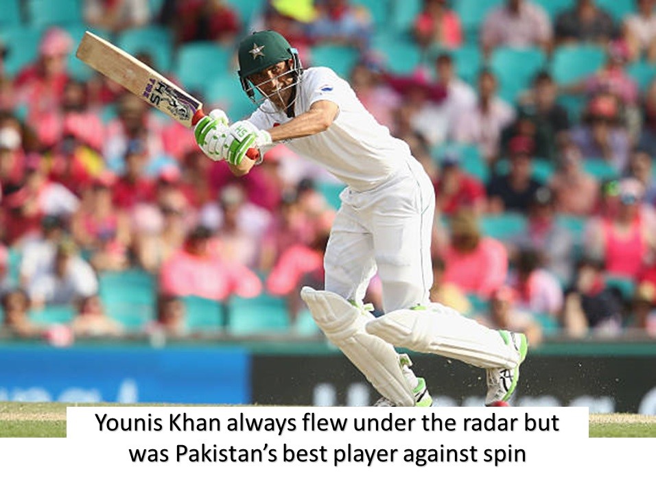 younis khan