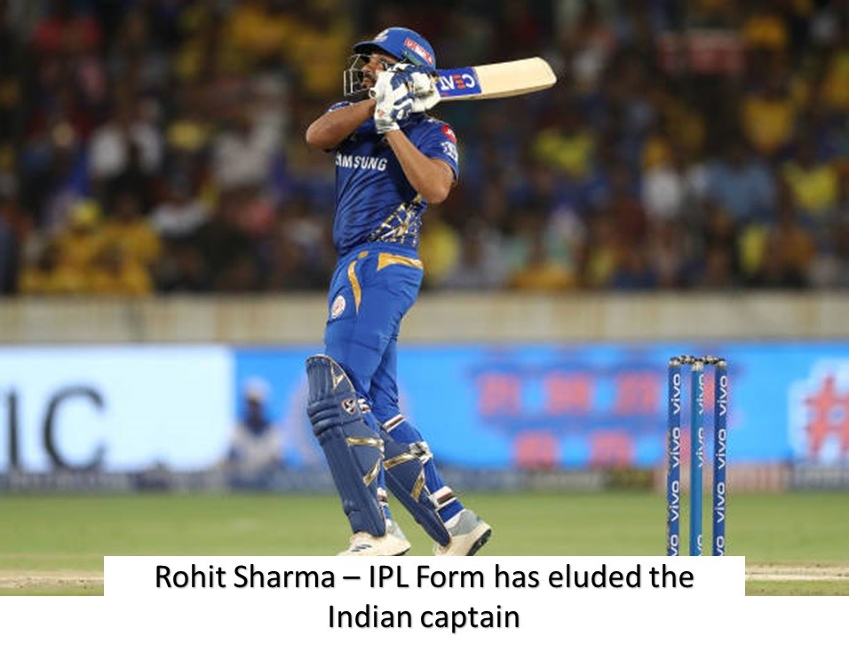 Rohit Sharma 1