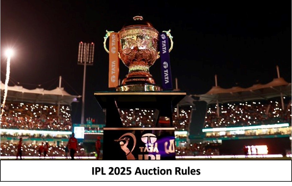IPL 2023 Auction Rules